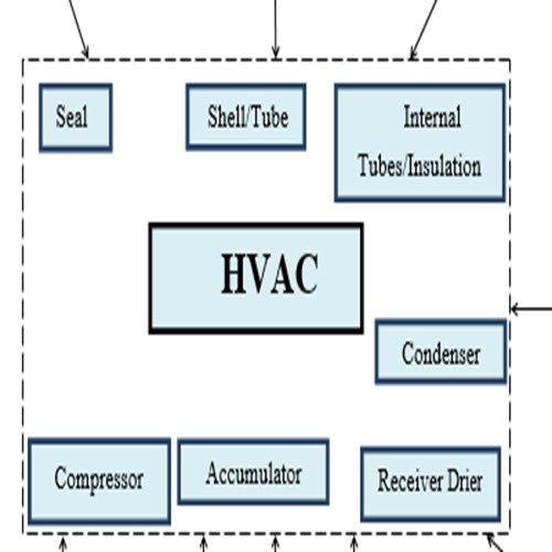 HVAC System Design Specification  